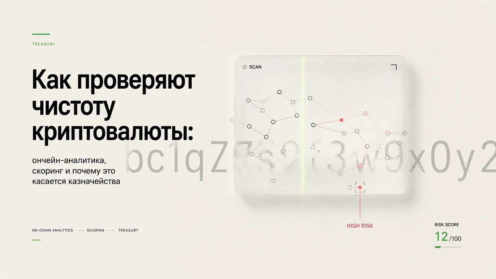 AML-проверка криптовалюты: как проходит, что видит скоринг и что делать, если не прошли